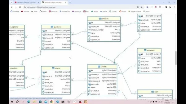 game trắc nghiệm - SurveyMonkey